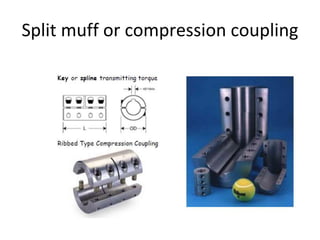 Split muff or compression coupling
 