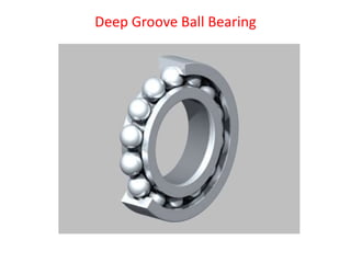 Deep Groove Ball Bearing
 