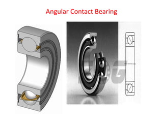Angular Contact Bearing
 