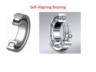 Self-Aligning Bearing
 