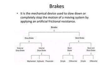 Brakes
• It is the mechanical device used to slow down or
completely stop the motion of a moving system by
applying an artificial frictional resistance.
 