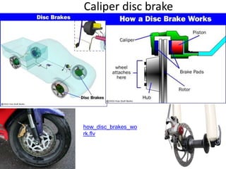 Caliper disc brake
how_disc_brakes_wo
rk.flv
 