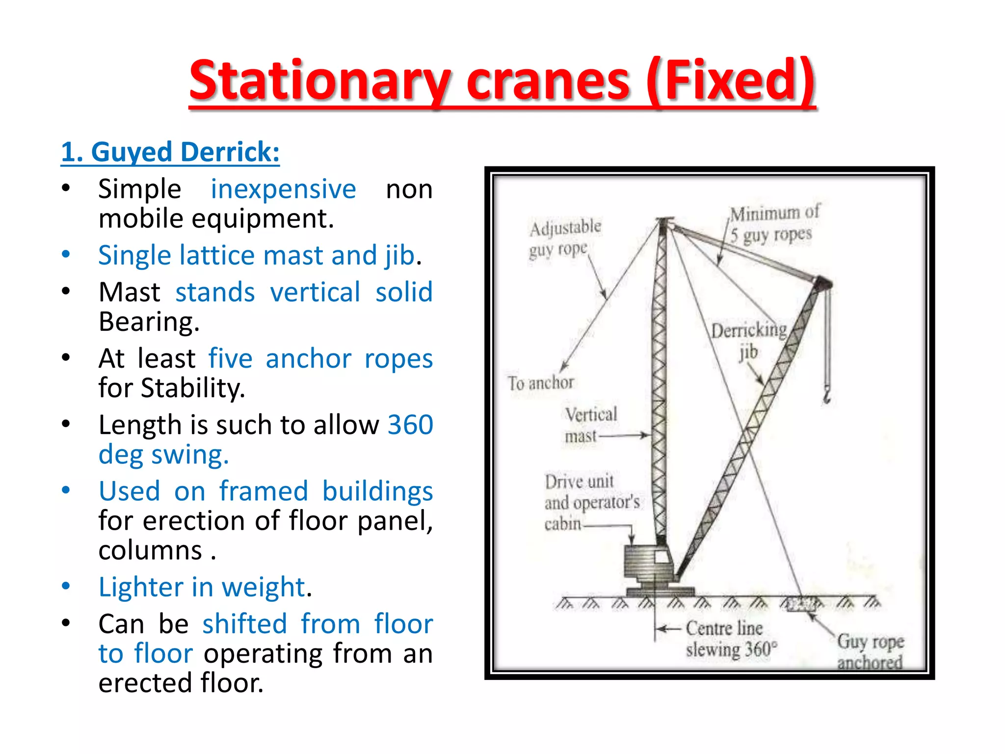 Guyed Rope Stack prefabricated Structures | PPTX