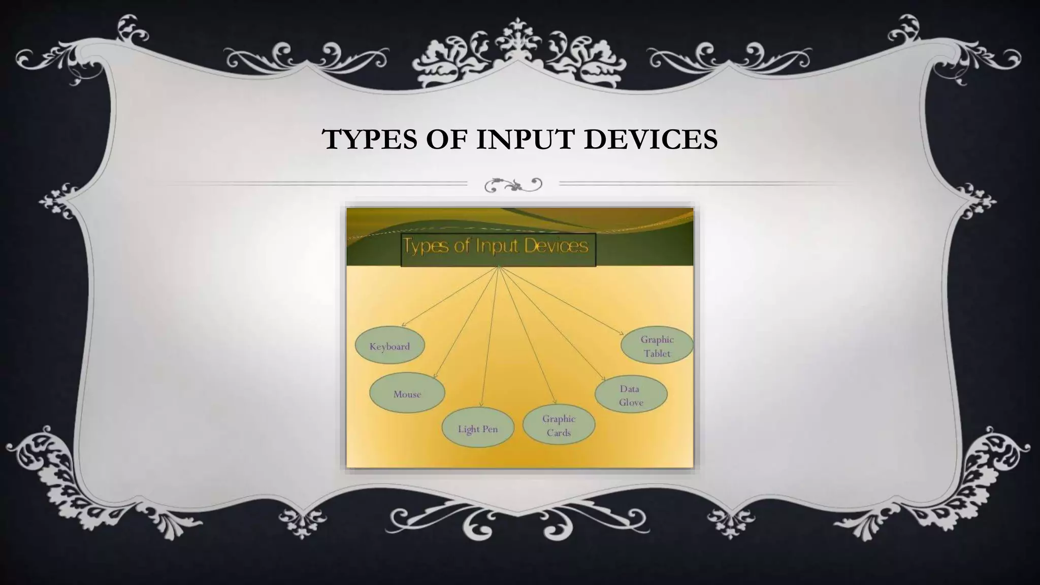 TYPES OF INPUT DEVICES
 