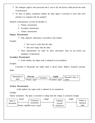  The analogous signal is then processed and is sent to the end devices which present the result
of measurement.
 “In short, in indirect comparison method, the input signal is converted to some other form
and then it is compared with the standard”.
Methods of measurement can also be classified as
a. Primary measurement
b. Secondary measurement
c. Tertiary measurement
Primary Measurement
 Only subjective information is provided in this method.
Example:
 One vessel is cooler than the other.
 One rod is longer than the other.
 These measurements are made by direct observation. They do not involve any
translation of information.
Secondary Measurement
 In this method, the output result is obtained by one translation.
Example:
Convertion of Measurand into length which is shown below. Bellows, bourdon’s pressure
gauge.
Pressure length
Primary signal secondary signal
Tertiary Measurement:
In this method, the output result is obtained by two translations.
Example:
Electric tachometer. The input is converted to voltage then this voltage is converted to length.
Speed voltage length
Primary signalsecondary signal Tertiary signal
Measurand or
input
Translation Measured value or
output
Voltmeter
[second
translation]
Output or
measured
value
Tachometer
(translation)
Input or
measurand
 