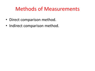 Methods of Measurements
• Direct comparison method.
• Indirect comparison method.
 