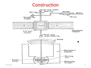 Construction
24-Dec-20 71
 