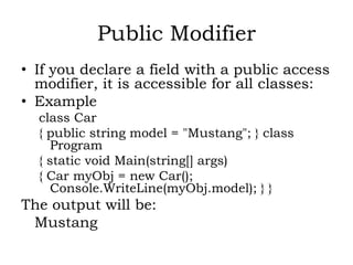 PROGRAMMING USING C#.NET SARASWATHI RAMALINGAM
