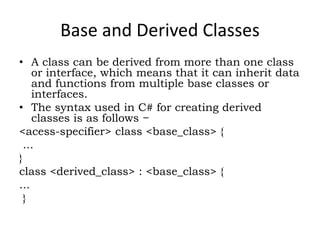 PROGRAMMING USING C#.NET SARASWATHI RAMALINGAM