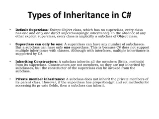 PROGRAMMING USING C#.NET SARASWATHI RAMALINGAM