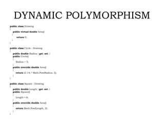 PROGRAMMING USING C#.NET SARASWATHI RAMALINGAM