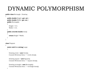 PROGRAMMING USING C#.NET SARASWATHI RAMALINGAM