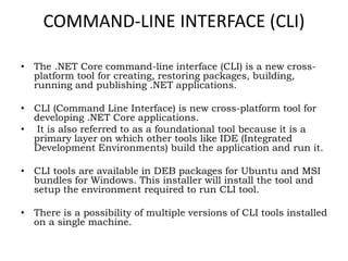 PROGRAMMING USING C#.NET SARASWATHI RAMALINGAM
