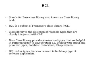 PROGRAMMING USING C#.NET SARASWATHI RAMALINGAM