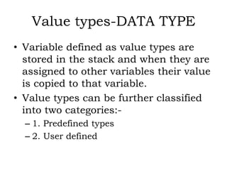 PROGRAMMING USING C#.NET SARASWATHI RAMALINGAM