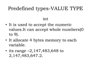 PROGRAMMING USING C#.NET SARASWATHI RAMALINGAM