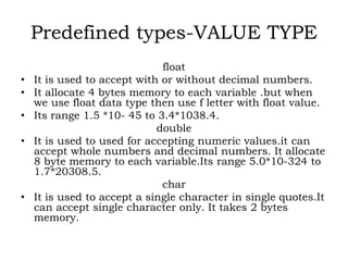 PROGRAMMING USING C#.NET SARASWATHI RAMALINGAM