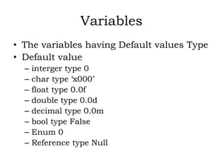 PROGRAMMING USING C#.NET SARASWATHI RAMALINGAM