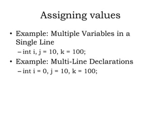 PROGRAMMING USING C#.NET SARASWATHI RAMALINGAM