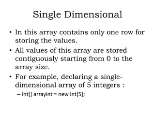 PROGRAMMING USING C#.NET SARASWATHI RAMALINGAM