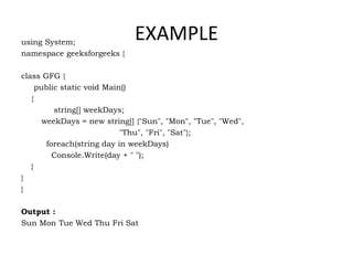 PROGRAMMING USING C#.NET SARASWATHI RAMALINGAM