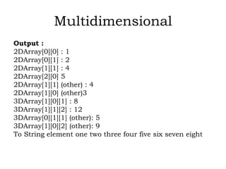 PROGRAMMING USING C#.NET SARASWATHI RAMALINGAM
