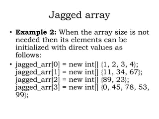 PROGRAMMING USING C#.NET SARASWATHI RAMALINGAM