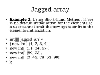 PROGRAMMING USING C#.NET SARASWATHI RAMALINGAM
