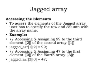 PROGRAMMING USING C#.NET SARASWATHI RAMALINGAM