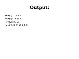 PROGRAMMING USING C#.NET SARASWATHI RAMALINGAM