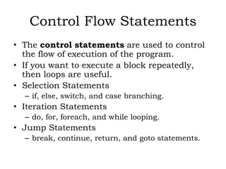 PROGRAMMING USING C#.NET SARASWATHI RAMALINGAM