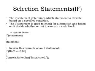PROGRAMMING USING C#.NET SARASWATHI RAMALINGAM