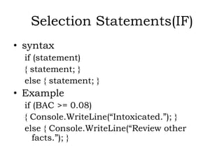 PROGRAMMING USING C#.NET SARASWATHI RAMALINGAM
