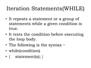 PROGRAMMING USING C#.NET SARASWATHI RAMALINGAM