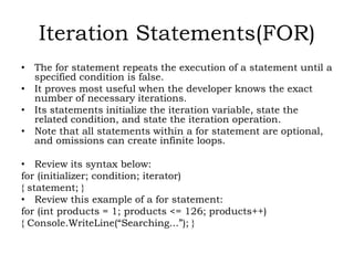 PROGRAMMING USING C#.NET SARASWATHI RAMALINGAM