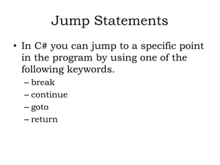 PROGRAMMING USING C#.NET SARASWATHI RAMALINGAM