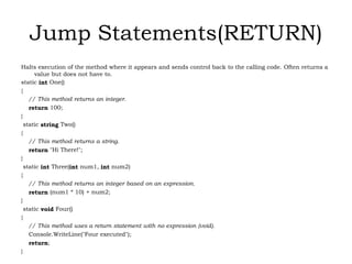 PROGRAMMING USING C#.NET SARASWATHI RAMALINGAM