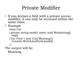 PROGRAMMING USING C#.NET SARASWATHI RAMALINGAM