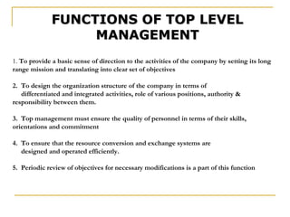 1. To provide a basic sense of direction to the activities of the company by setting its long
range mission and translating into clear set of objectives
2. To design the organization structure of the company in terms of
differentiated and integrated activities, role of various positions, authority &
responsibility between them.
3. Top management must ensure the quality of personnel in terms of their skills,
orientations and commitment
4. To ensure that the resource conversion and exchange systems are
designed and operated efficiently.
5. Periodic review of objectives for necessary modifications is a part of this function
FUNCTIONS OF TOP LEVEL
MANAGEMENT
 