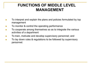 FUNCTIONS OF MIDDLE LEVEL
MANAGEMENT
 To interpret and explain the plans and policies formulated by top
management
 To monitor & control the operating performance
 To cooperate among themselves so as to integrate the various
activities of a department
 To train, motivate and develop supervisory personnel; and
 To lay down rules & regulations to be followed by supervisory
personnel.
 