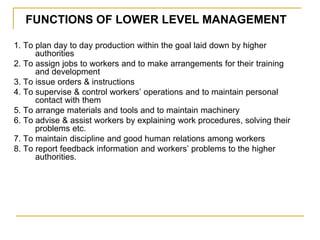 FUNCTIONS OF LOWER LEVEL MANAGEMENT
1. To plan day to day production within the goal laid down by higher
authorities
2. To assign jobs to workers and to make arrangements for their training
and development
3. To issue orders & instructions
4. To supervise & control workers’ operations and to maintain personal
contact with them
5. To arrange materials and tools and to maintain machinery
6. To advise & assist workers by explaining work procedures, solving their
problems etc.
7. To maintain discipline and good human relations among workers
8. To report feedback information and workers’ problems to the higher
authorities.
 