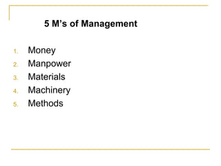 5 M’s of Management
1. Money
2. Manpower
3. Materials
4. Machinery
5. Methods
 