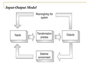 Input-Output Model
 