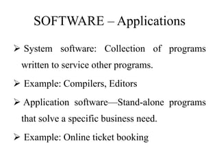 SOFTWARE – Applications
 System software: Collection of programs
written to service other programs.
 Example: Compilers, Editors
 Application software—Stand-alone programs
that solve a specific business need.
 Example: Online ticket booking
 