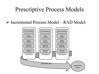 Prescriptive Process Models
 Incremental Process Model – RAD Model:
 