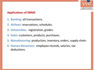Applications of DBMS
1. Banking: all transactions.
2. Airlines: reservations, schedules.
3. Universities: registration, grades.
4. Sales: customers, products, purchases.
5. Manufacturing: production, inventory, orders, supply chain.
6. Human Resources: employee records, salaries, tax
deductions.
 