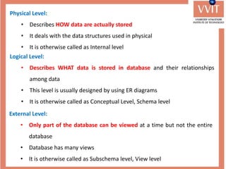 Physical Level:
• Describes HOW data are actually stored
• It deals with the data structures used in physical
• It is otherwise called as Internal level
Logical Level:
• Describes WHAT data is stored in database and their relationships
among data
• This level is usually designed by using ER diagrams
• It is otherwise called as Conceptual Level, Schema level
External Level:
• Only part of the database can be viewed at a time but not the entire
database
• Database has many views
• It is otherwise called as Subschema level, View level
 