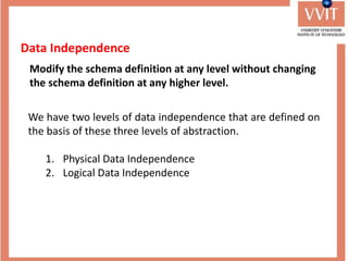 Data Independence
Modify the schema definition at any level without changing
the schema definition at any higher level.
We have two levels of data independence that are defined on
the basis of these three levels of abstraction.
1. Physical Data Independence
2. Logical Data Independence
 