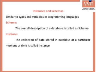Instances and Schemas
Similar to types and variables in programming languages
Schema:
The overall description of a database is called as Schema
Instance:
The collection of data stored in database at a particular
moment or time is called Instance
 