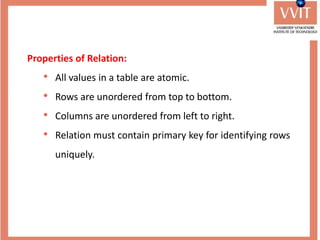 Properties of Relation:
• All values in a table are atomic.
• Rows are unordered from top to bottom.
• Columns are unordered from left to right.
• Relation must contain primary key for identifying rows
uniquely.
 